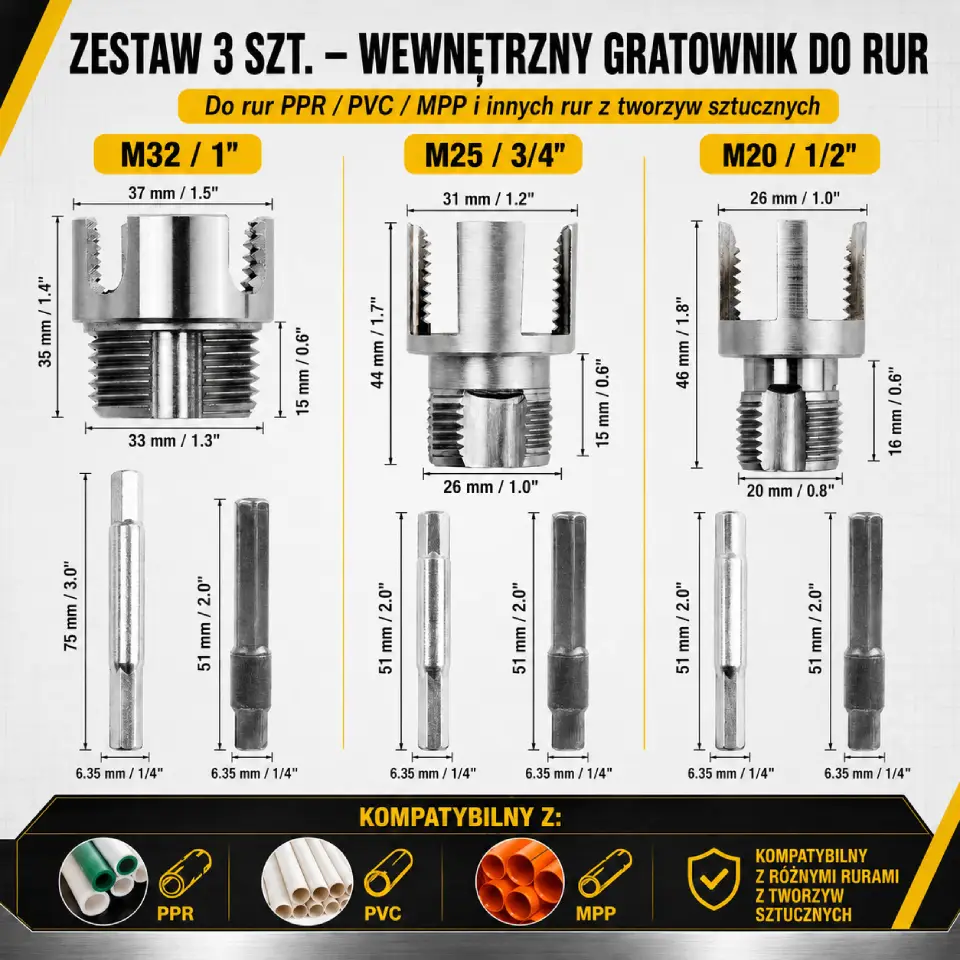 Specyfikacja zestawu do gwintowania PPR